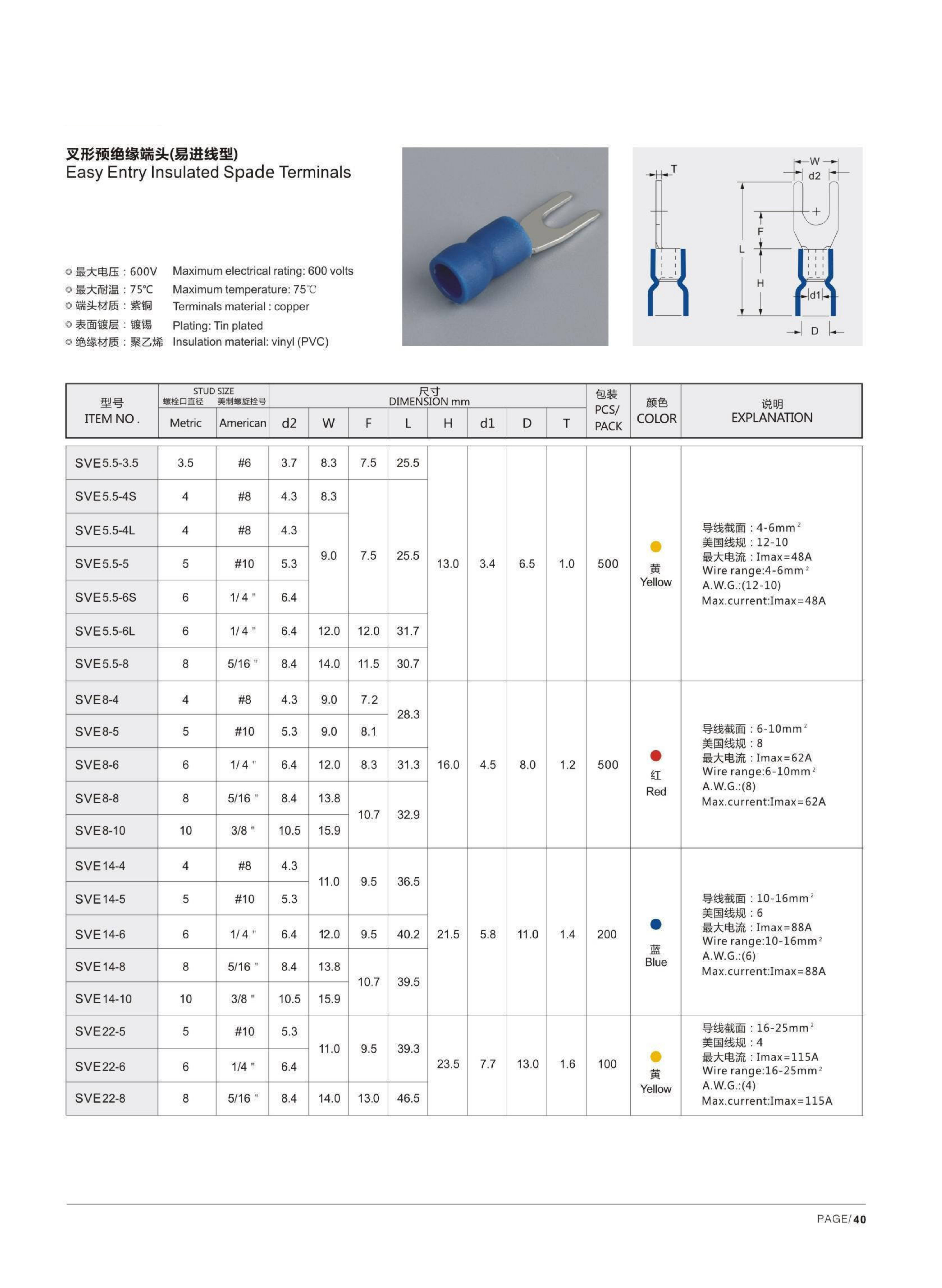 SVE Easy Entry Insulated Spade Terminals detail 2